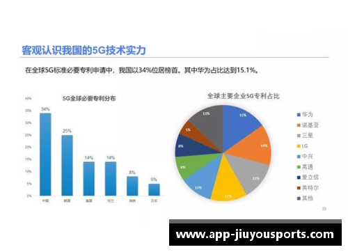 汉达诺维奇承诺加大投入研发：将继续引领5G技术